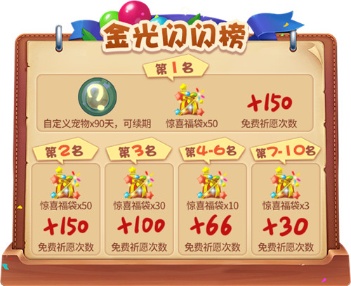 向未来出发!《推理学院》十三周年庆典活动开启