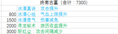 暴走大侠