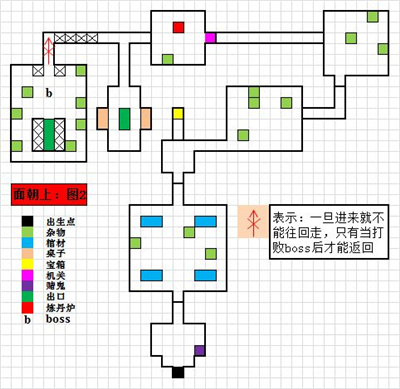 长生劫