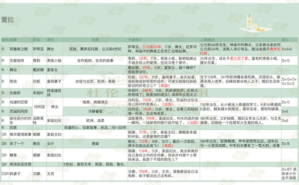 梦中的你手游