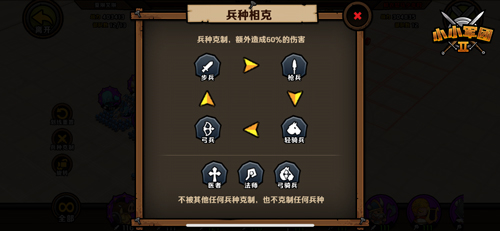 放置军团,策略制敌 《小小军团2》兵种相克玩法攻略