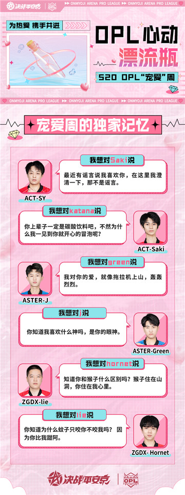 OPL520“宠爱周”——携手并进，共赴热爱！