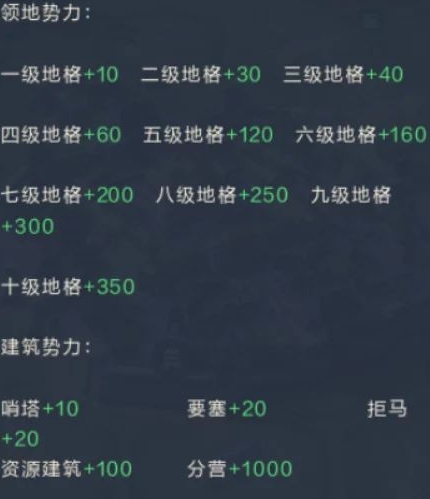 鸿图之下手游