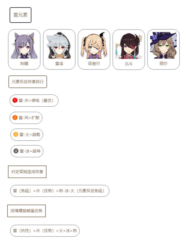 原神