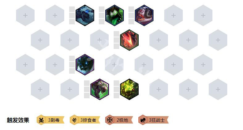 云顶之弈