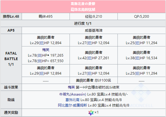 命运冠位指定