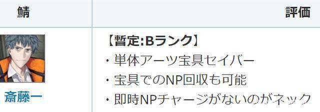 命运冠位指定