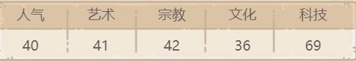 最强蜗牛