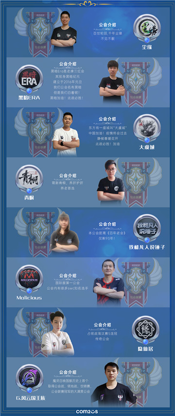 魔灵召唤：尘缘公会荣获2022第二季常规赛冠军！5月开启第三赛季