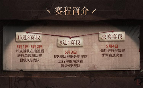 深渊激战,一触即发!《第五人格》COAⅢ全球总决赛开战在即!