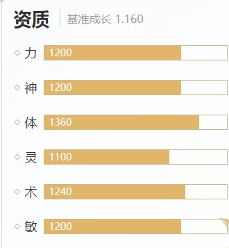 梦幻西游3D