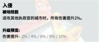 万国觉醒