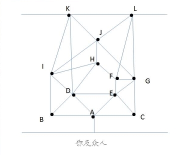 Crimaster犯罪大师