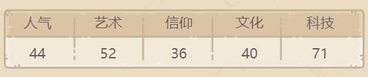 最强蜗牛