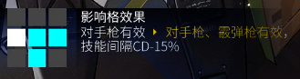 少女前线