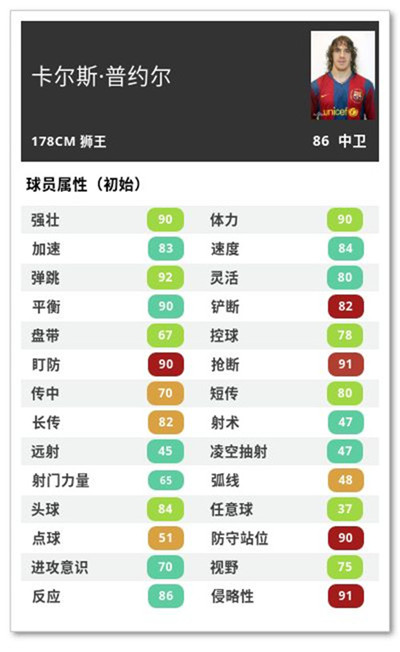 “狮王”普约尔开启幸运转盘!九月系列活动惊喜上线!