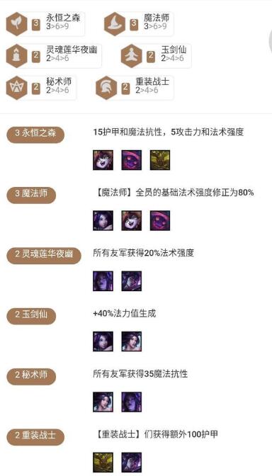 云顶之弈