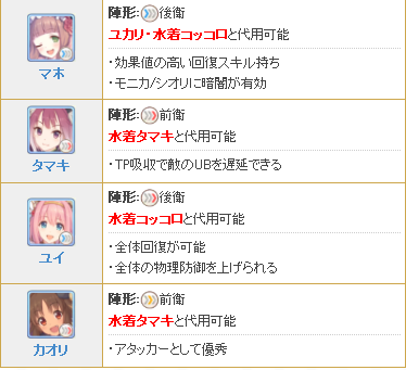 公主连结