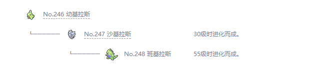 精灵宝可梦剑盾