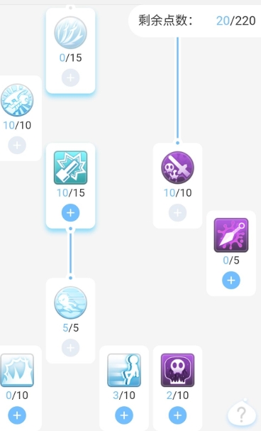 仙境传说RO守护永恒的爱