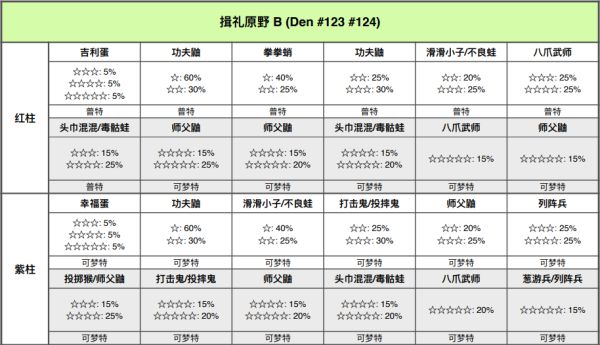 精灵宝可梦剑盾