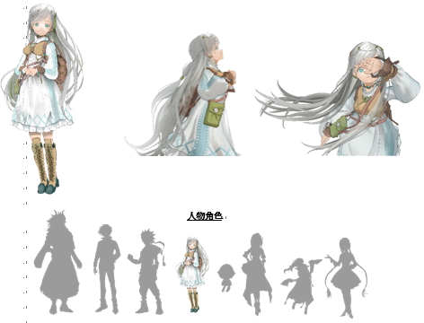 策略冒险活剧RPG《unVEIL the world》公开亮相！
