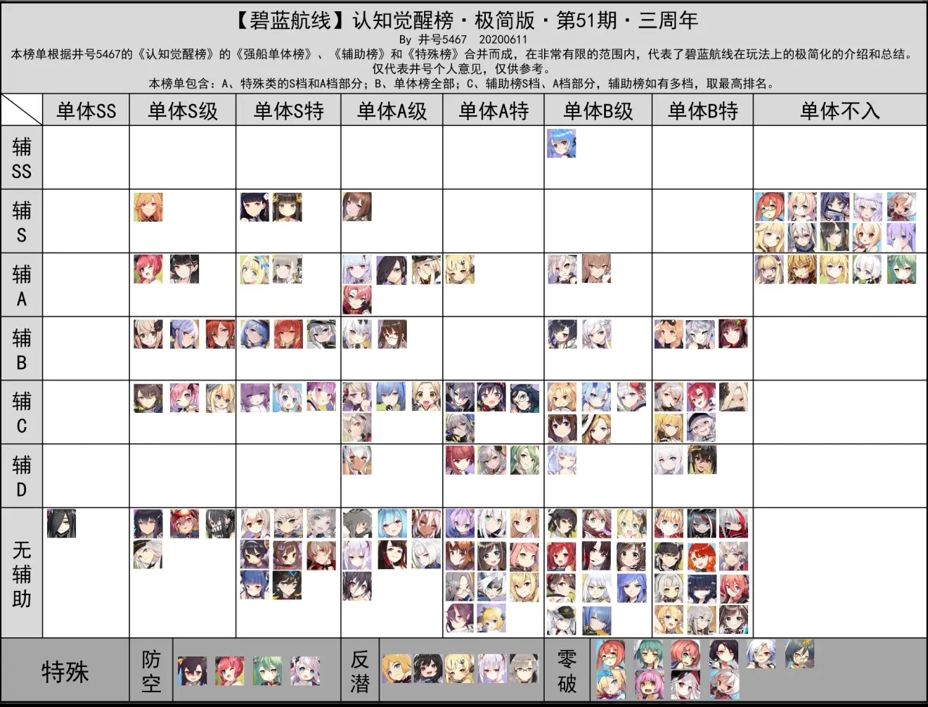 碧蓝航线