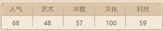 最强蜗牛