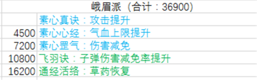 暴走大侠