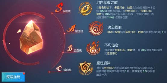 龙族幻想