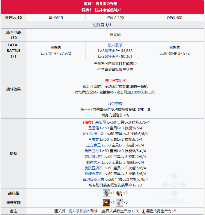 命运冠位指定