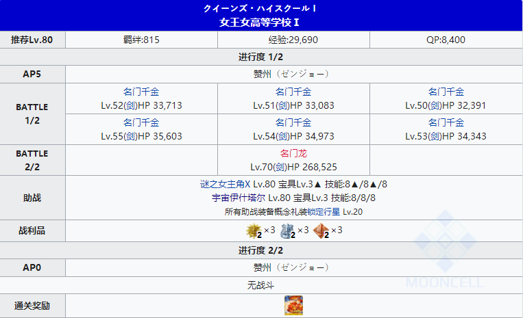命运冠位指定