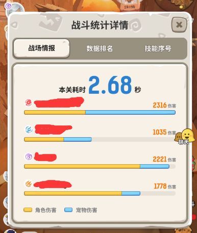 不休的乌拉拉