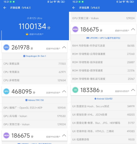 第二代骁龙8跑分解析：比起性能暴涨，能效或是更大的亮点