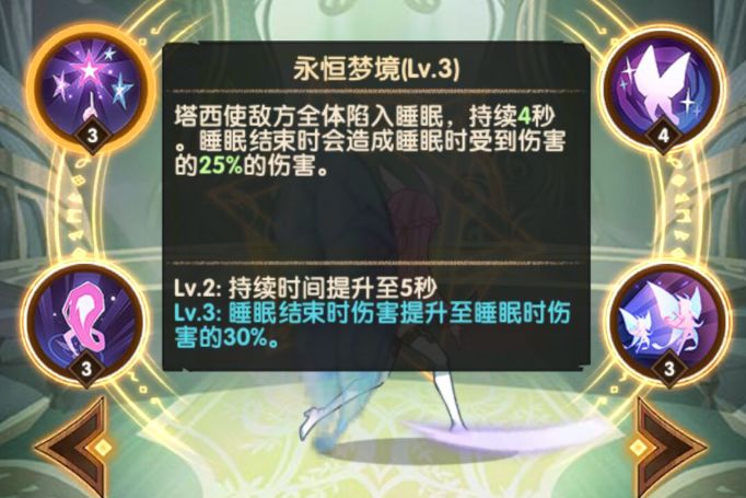 剑与远征