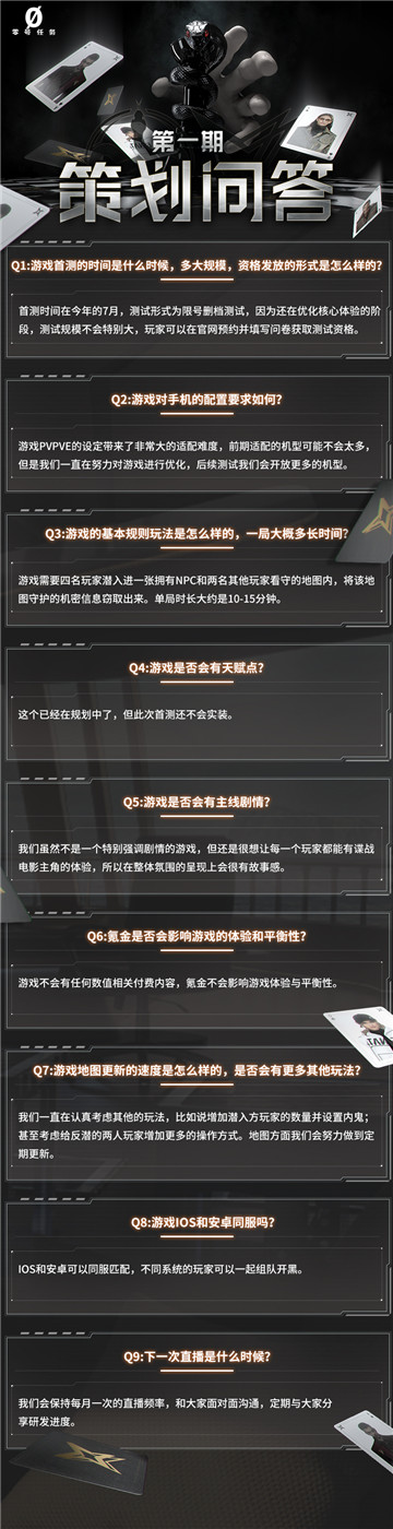 《零号任务》521首次策划面对面回顾： 开始营业，上机！