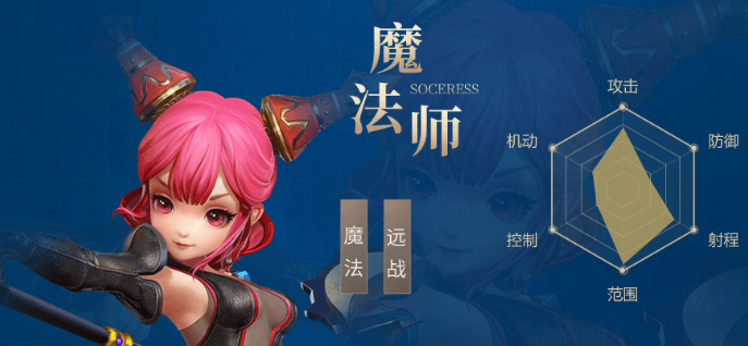 龙之谷2