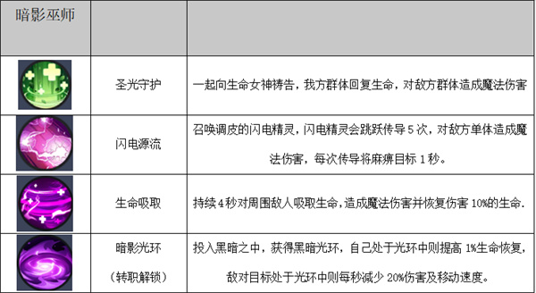 秩序之路