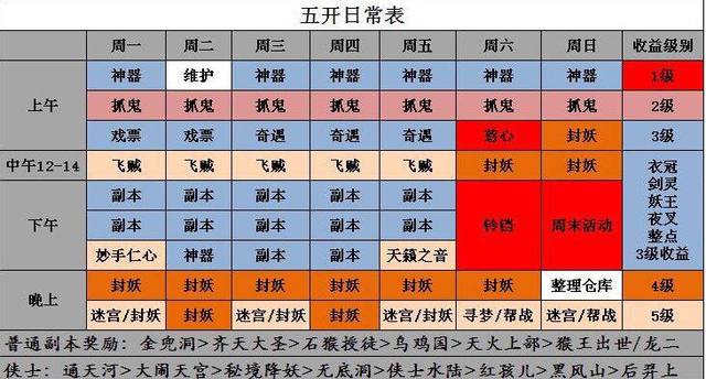 梦幻西游3D