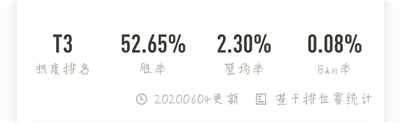 王者荣耀