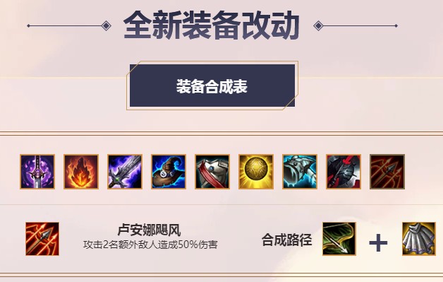 云顶之弈