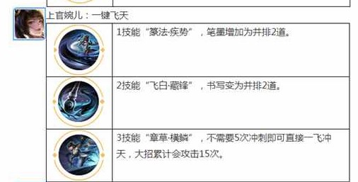 王者荣耀