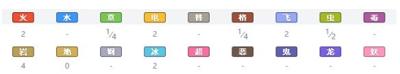 精灵宝可梦剑盾