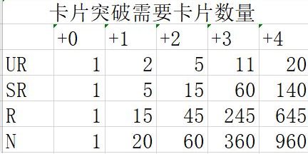 COMPASS战斗天赋解析系统