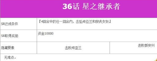 超级机器人大战