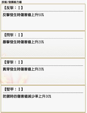 地城邂逅记忆憧憬