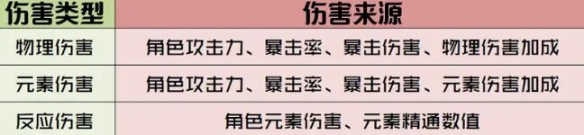 原神