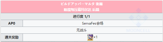 命运冠位指定
