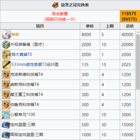 碧蓝航线