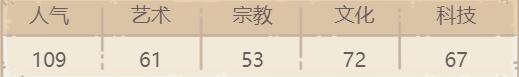 最强蜗牛